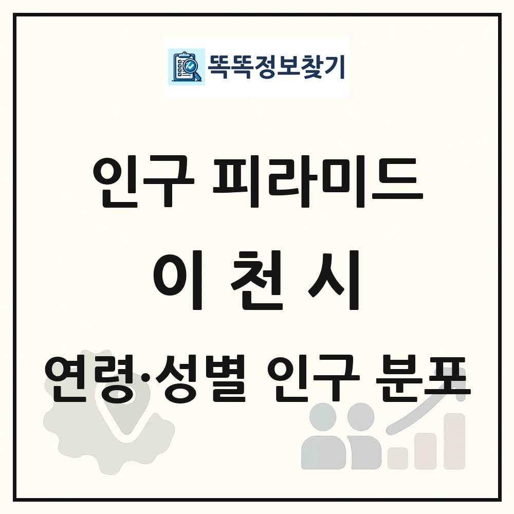 이천시 성·연령별 인구 피라미드