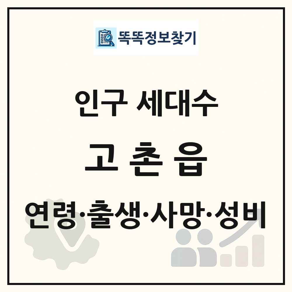 고촌읍 인구 통계