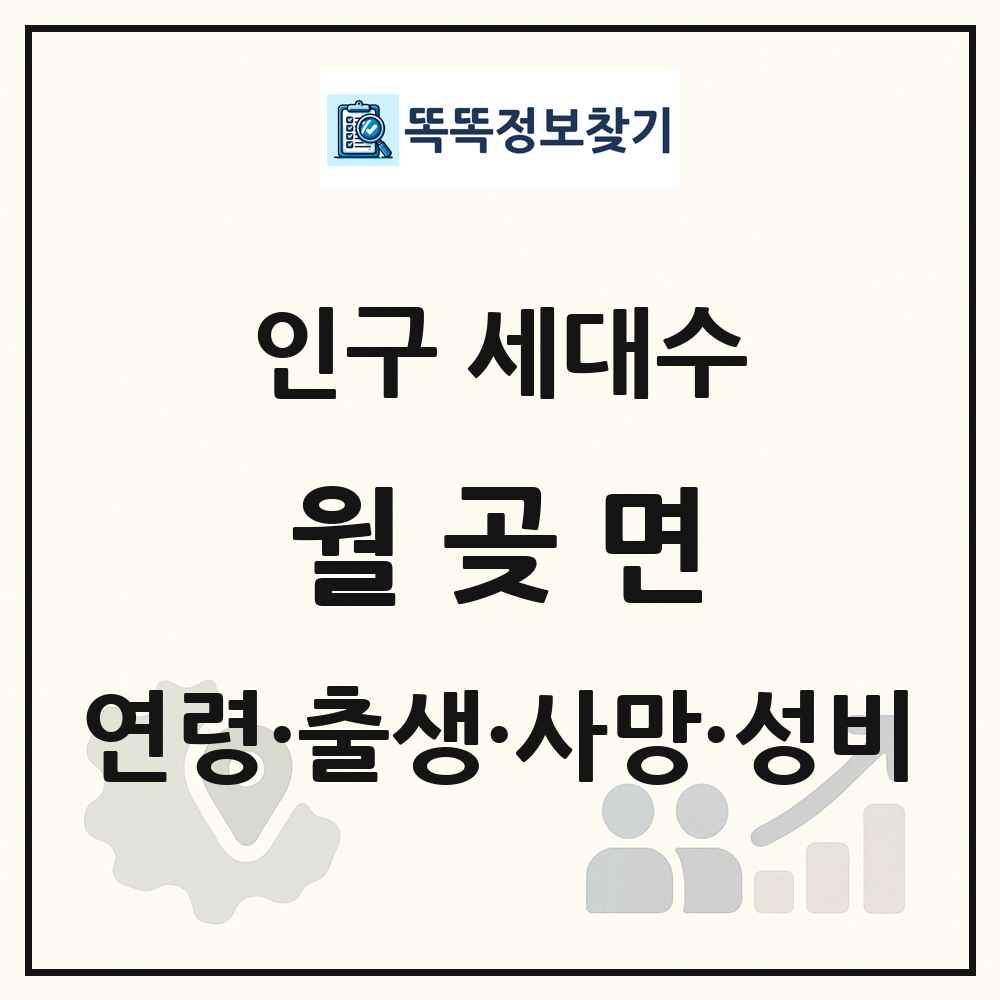 월곶면 인구 통계