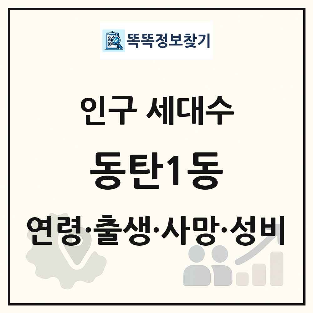 동탄1동 인구 통계