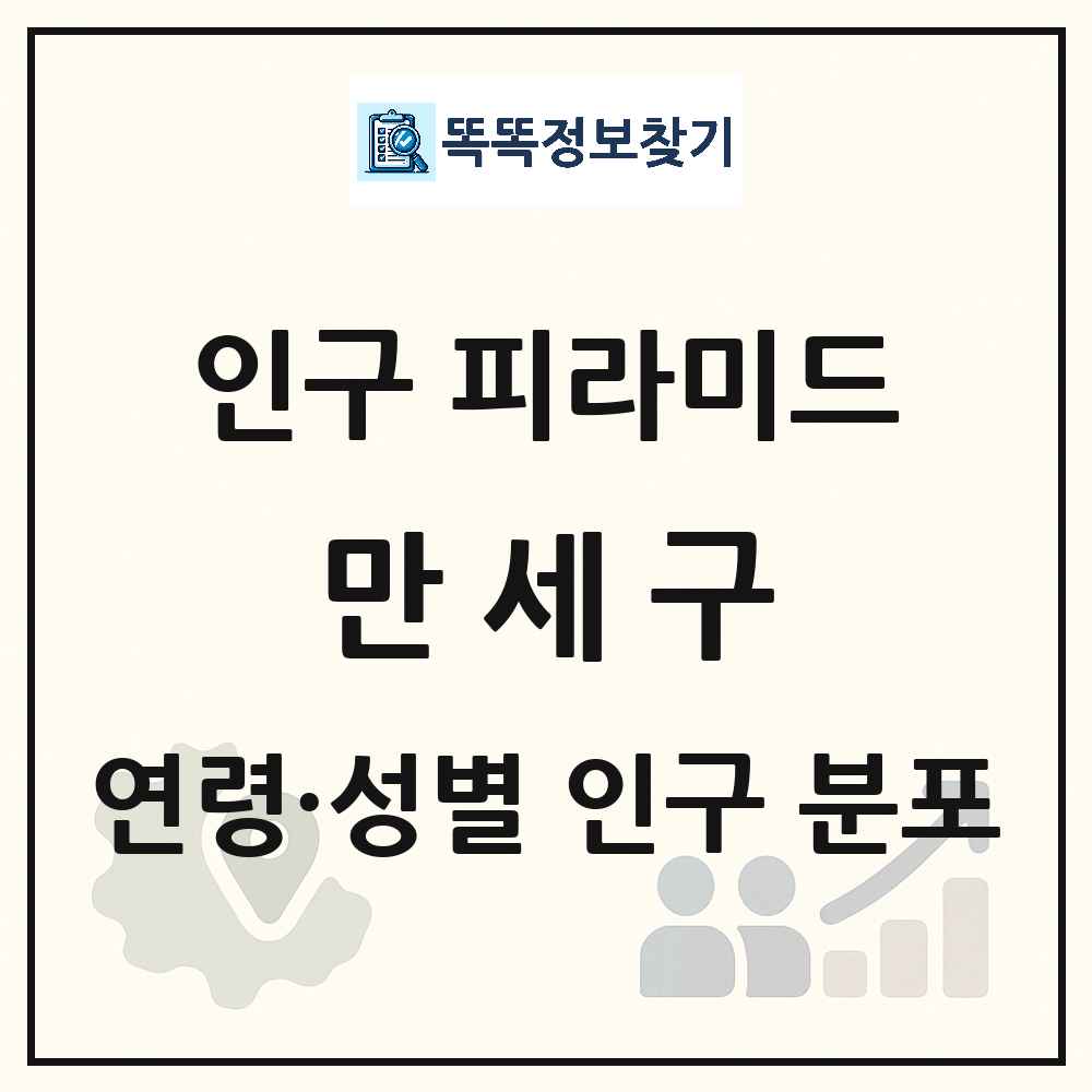 만세구 인구 피라미드 링크 그림