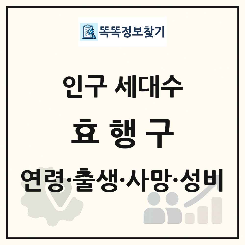 효행구 인구 통계