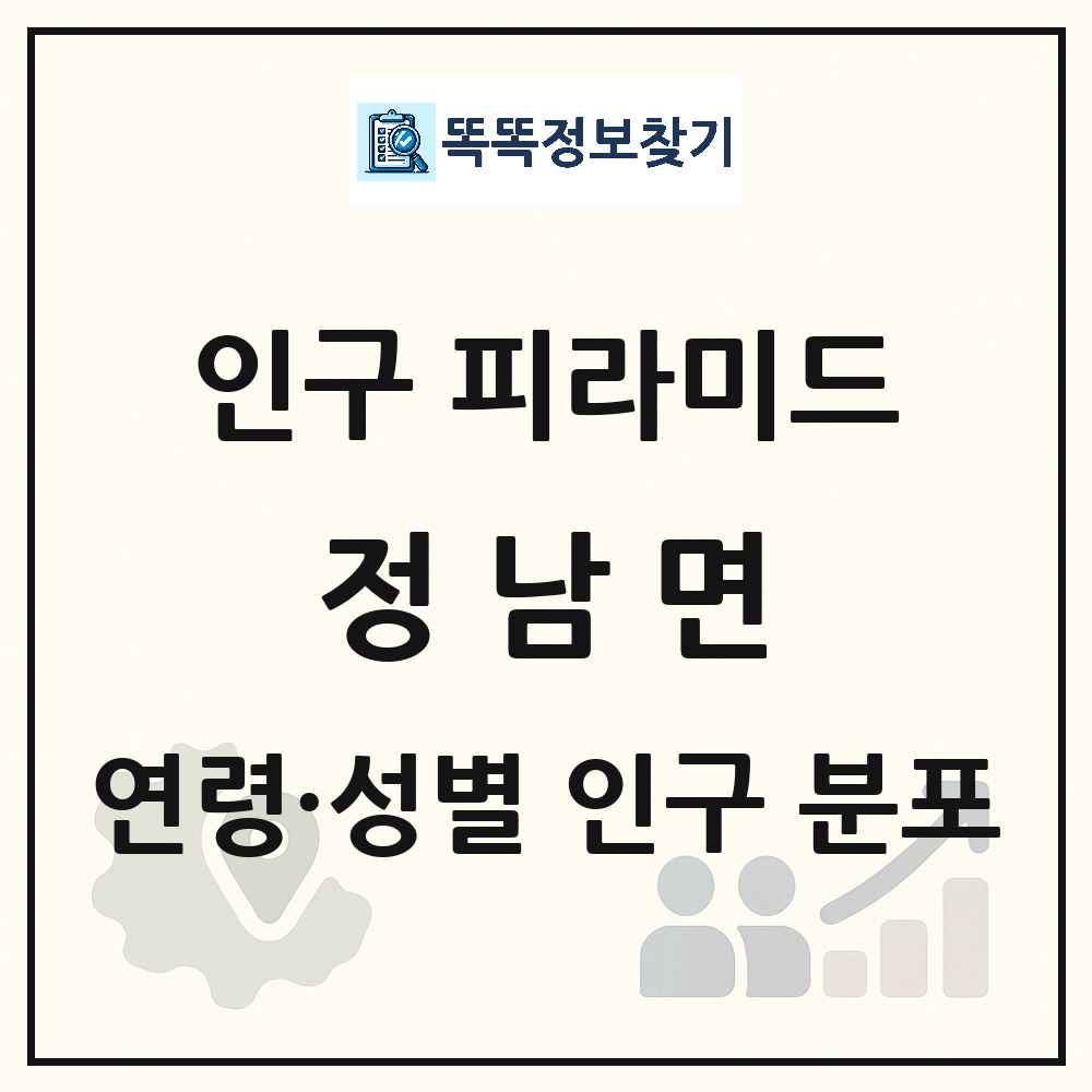 정남면 인구 피라미드 링크 그림