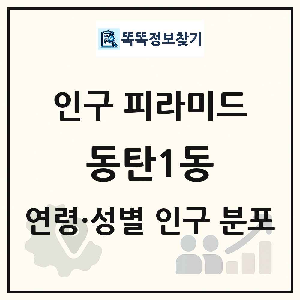동탄1동 인구 피라미드 링크 그림