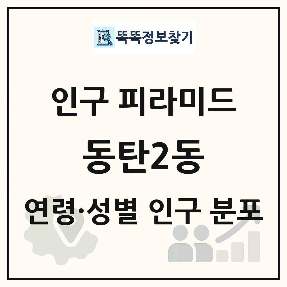 동탄2동 인구 피라미드 링크 그림