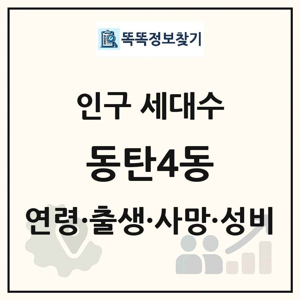 동탄4동 인구 통계