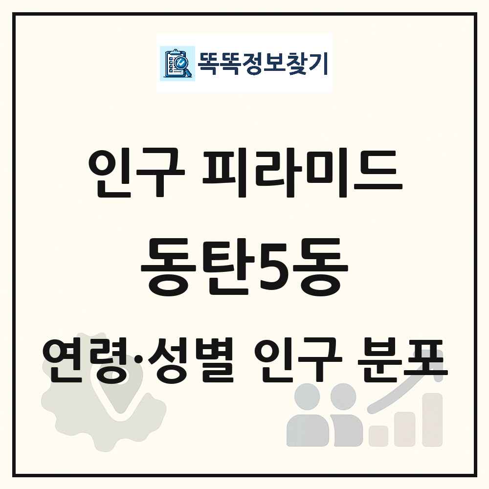 동탄5동 인구 피라미드 링크 그림