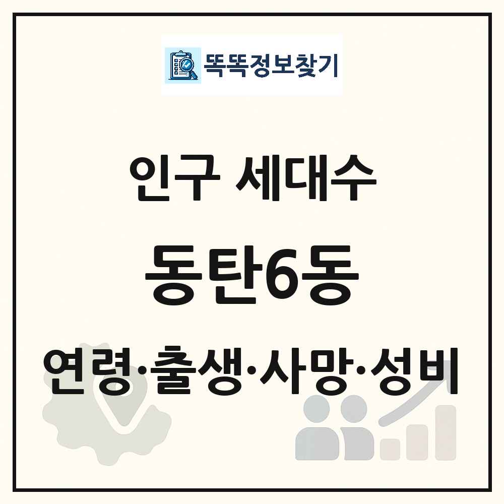 동탄6동 인구 통계