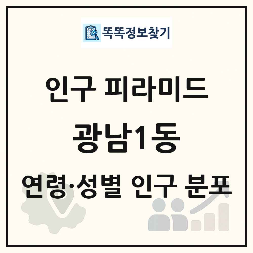 광남1동 성·연령별 인구 피라미드