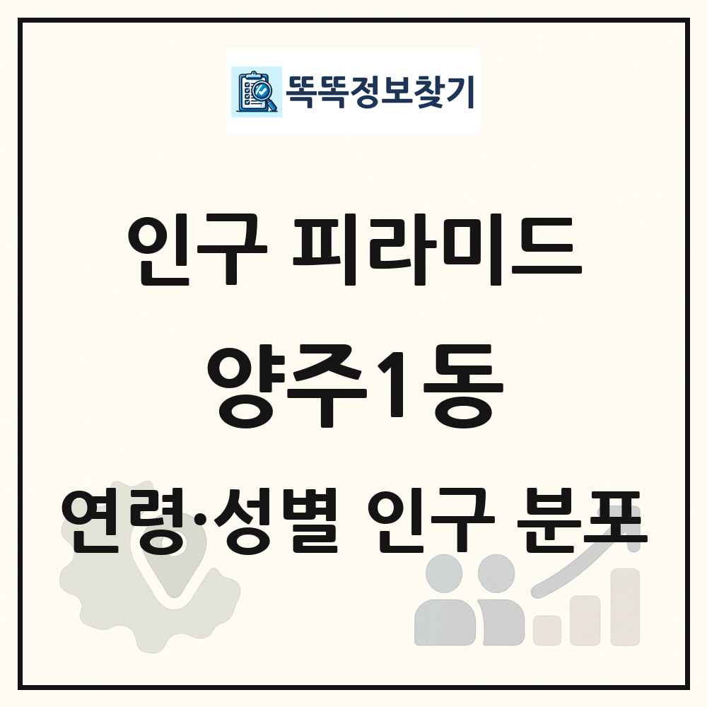 양주1동 성·연령별 인구 피라미드