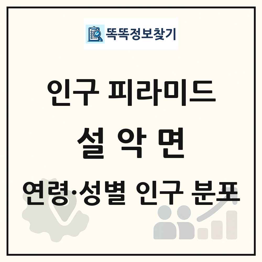 설악면 성·연령별 인구 피라미드