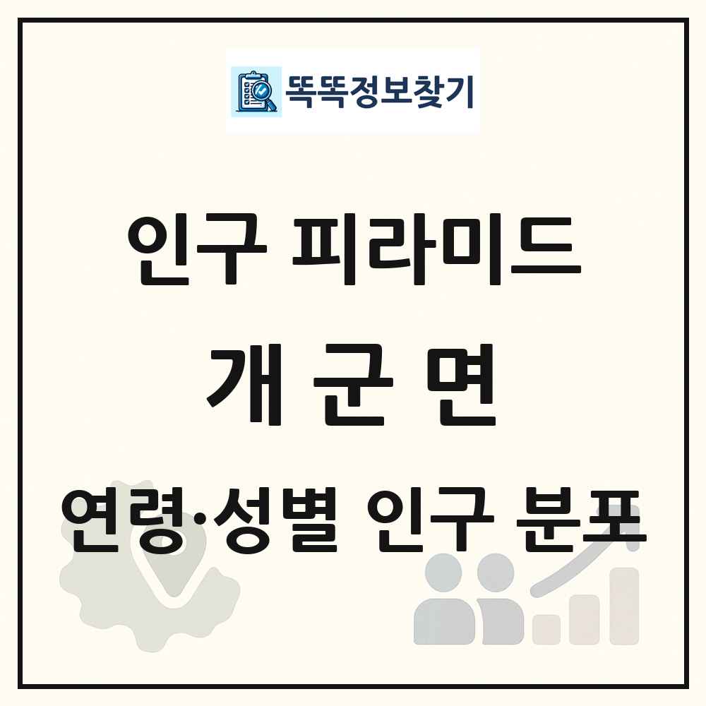 개군면 성·연령별 인구 피라미드