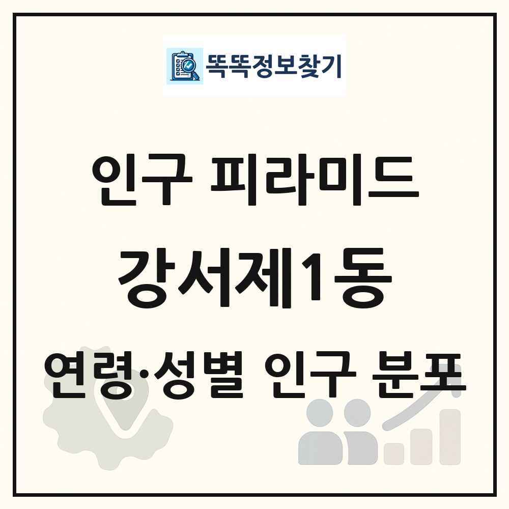 강서제1동 성·연령별 인구 피라미드