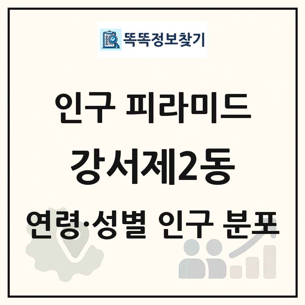 강서제2동 성·연령별 인구 피라미드