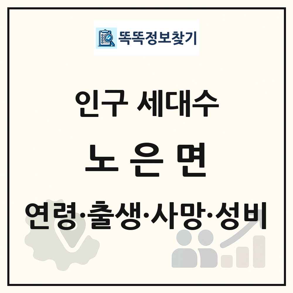 노은면 인구 통계