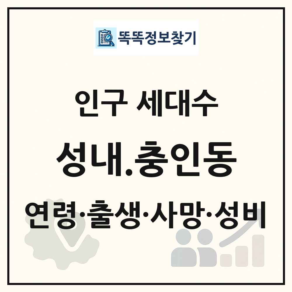 성내.충인동 인구 통계