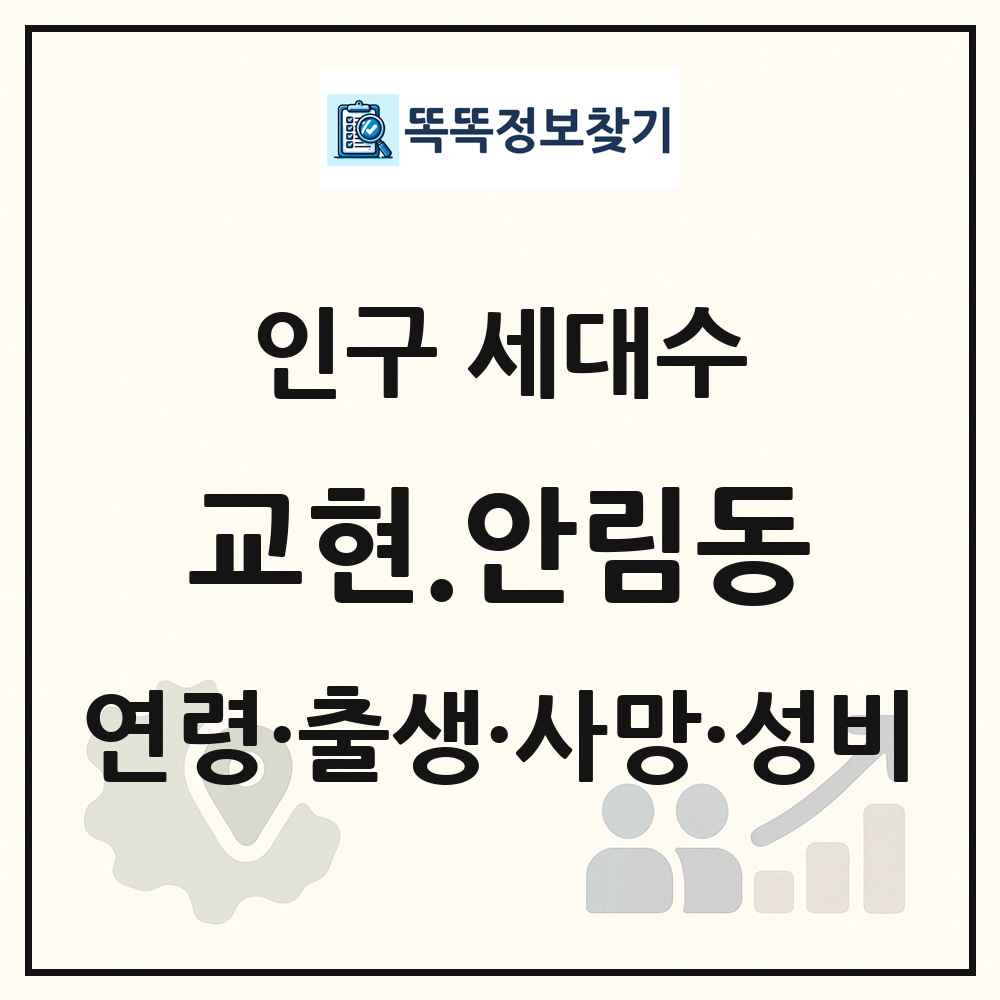 교현.안림동 인구 통계