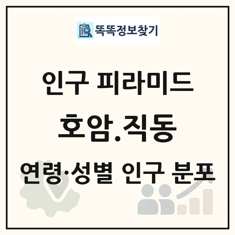 호암.직동 성·연령별 인구 피라미드