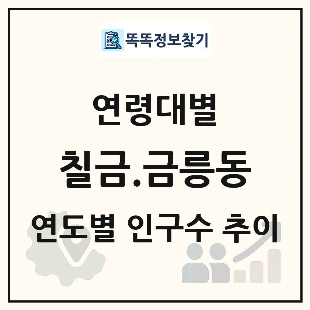 칠금.금릉동 생애주기별 인구 상세 정보