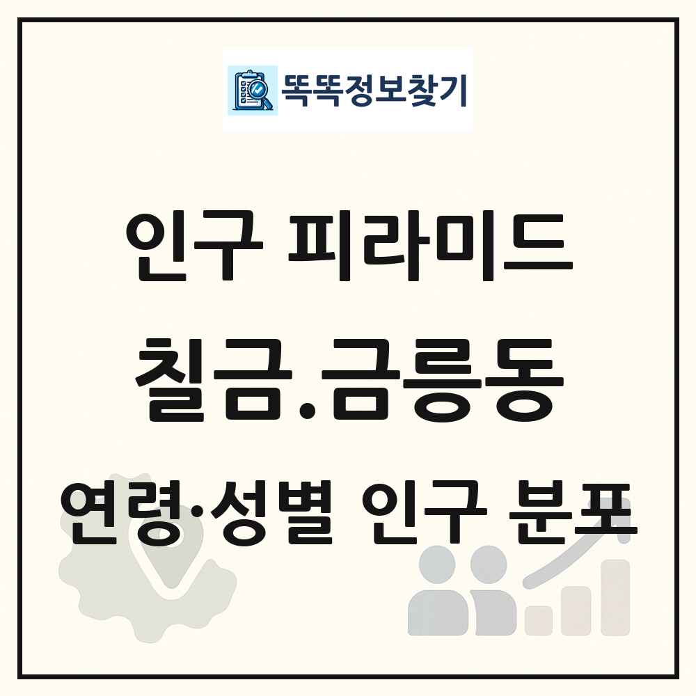 칠금.금릉동 성·연령별 인구 피라미드