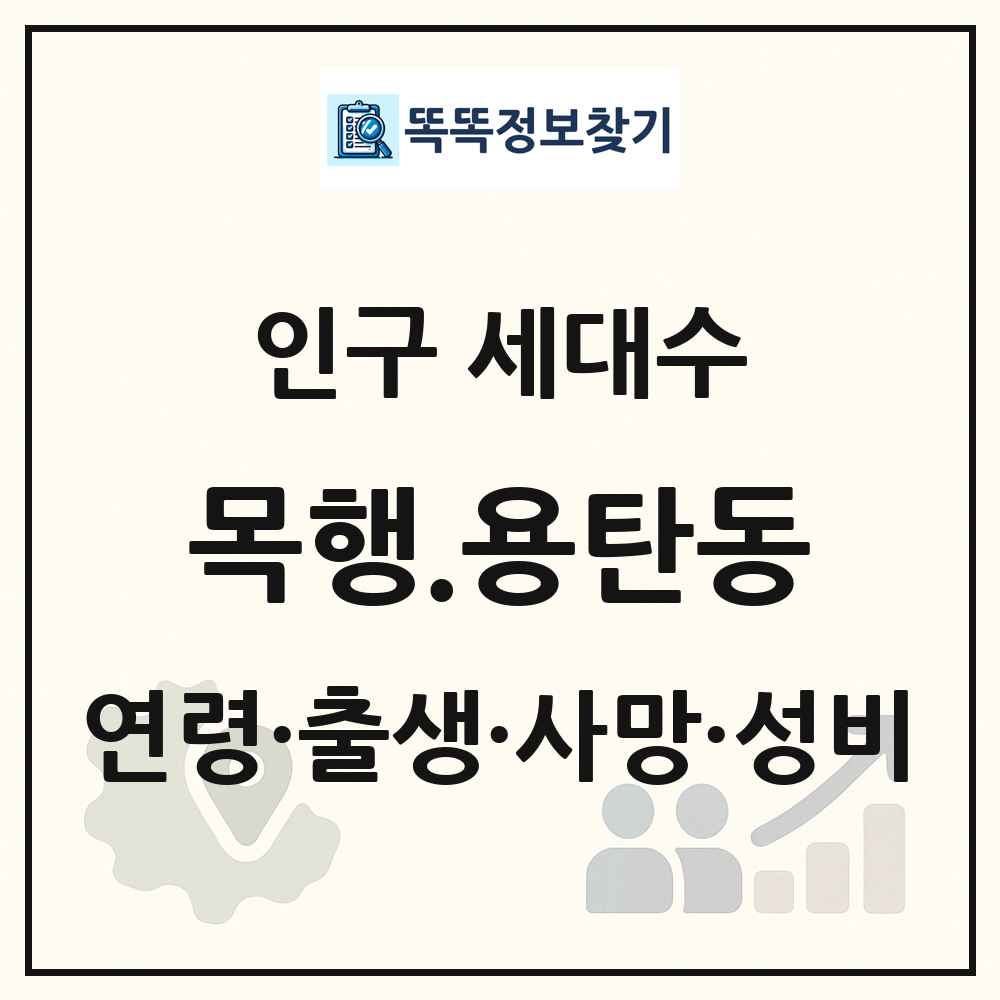 목행.용탄동 인구 통계
