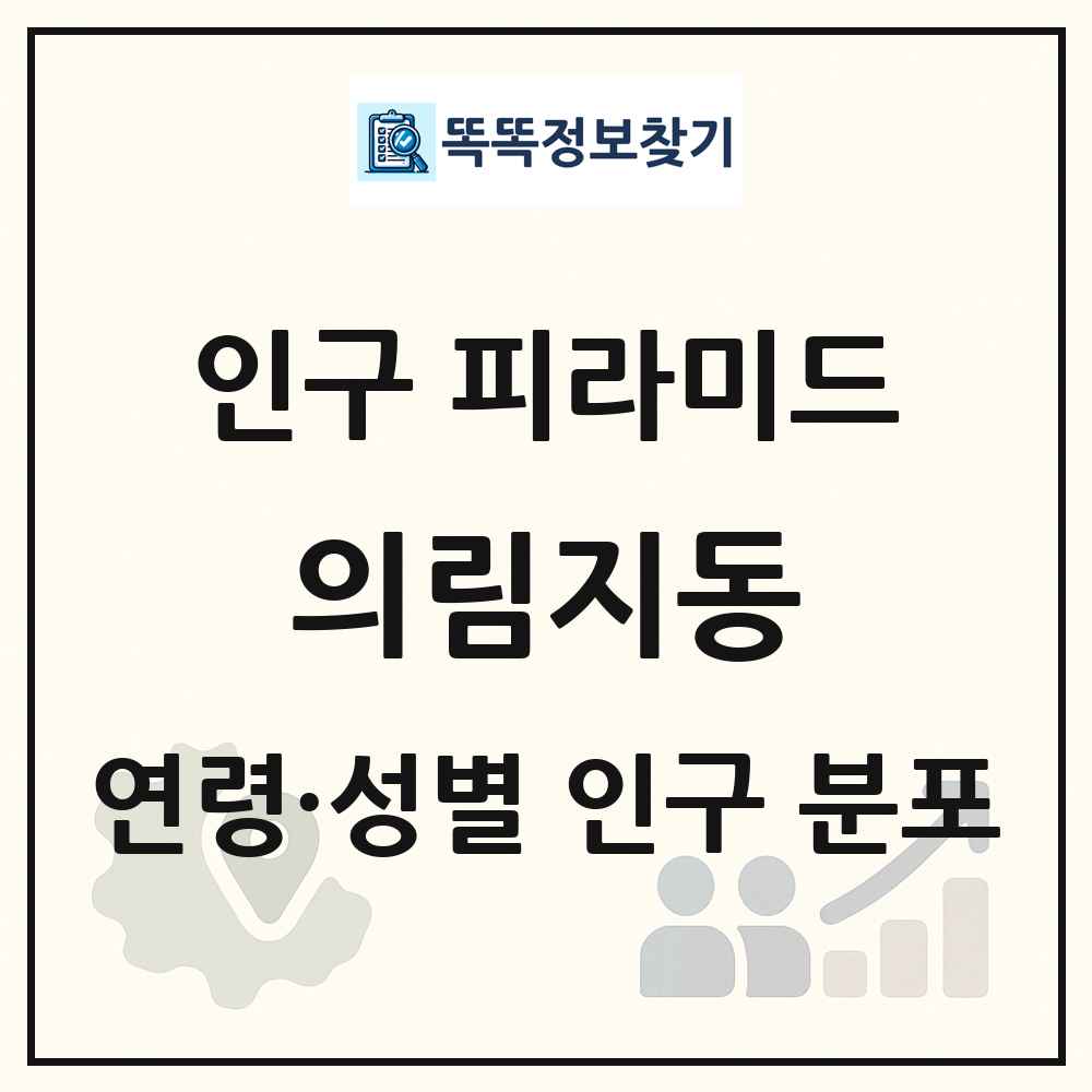 의림지동 성·연령별 인구 피라미드