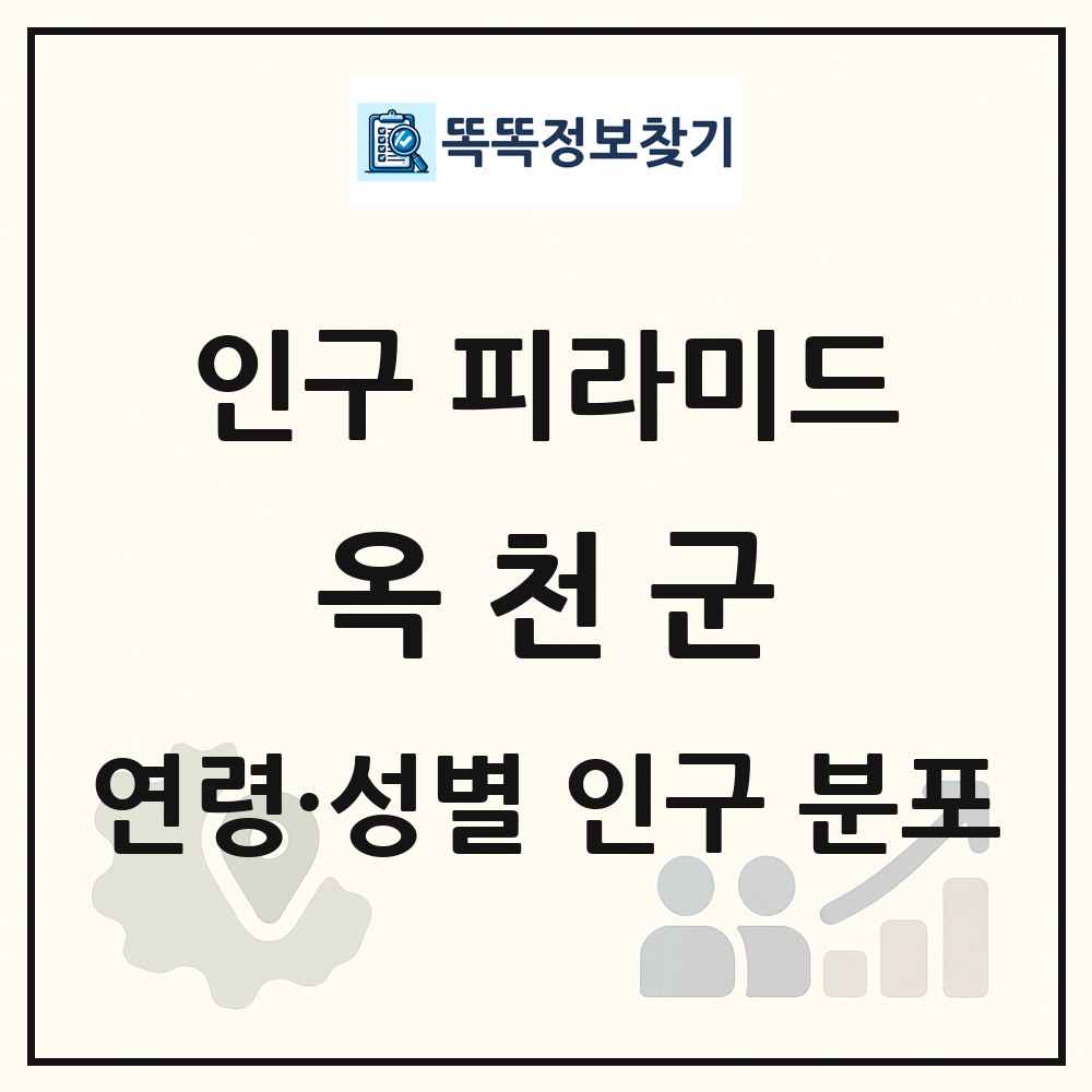 옥천군 성·연령별 인구 피라미드