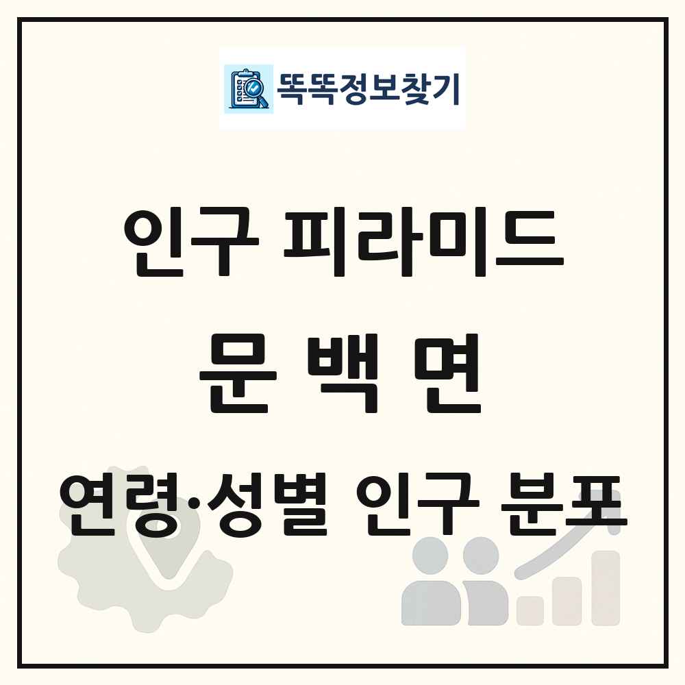 문백면 성·연령별 인구 피라미드