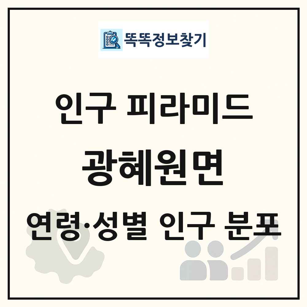 광혜원면 성·연령별 인구 피라미드