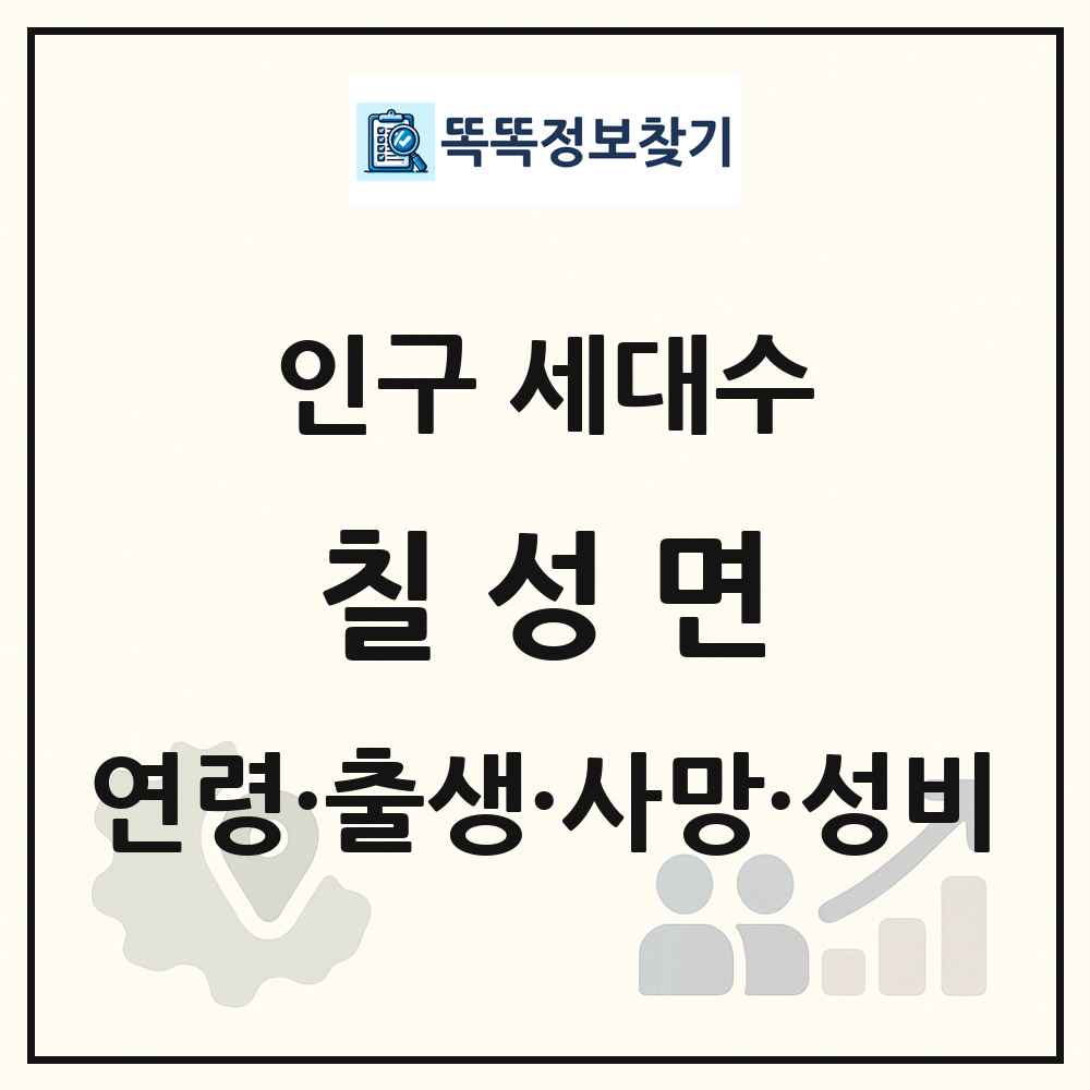 칠성면 인구 통계
