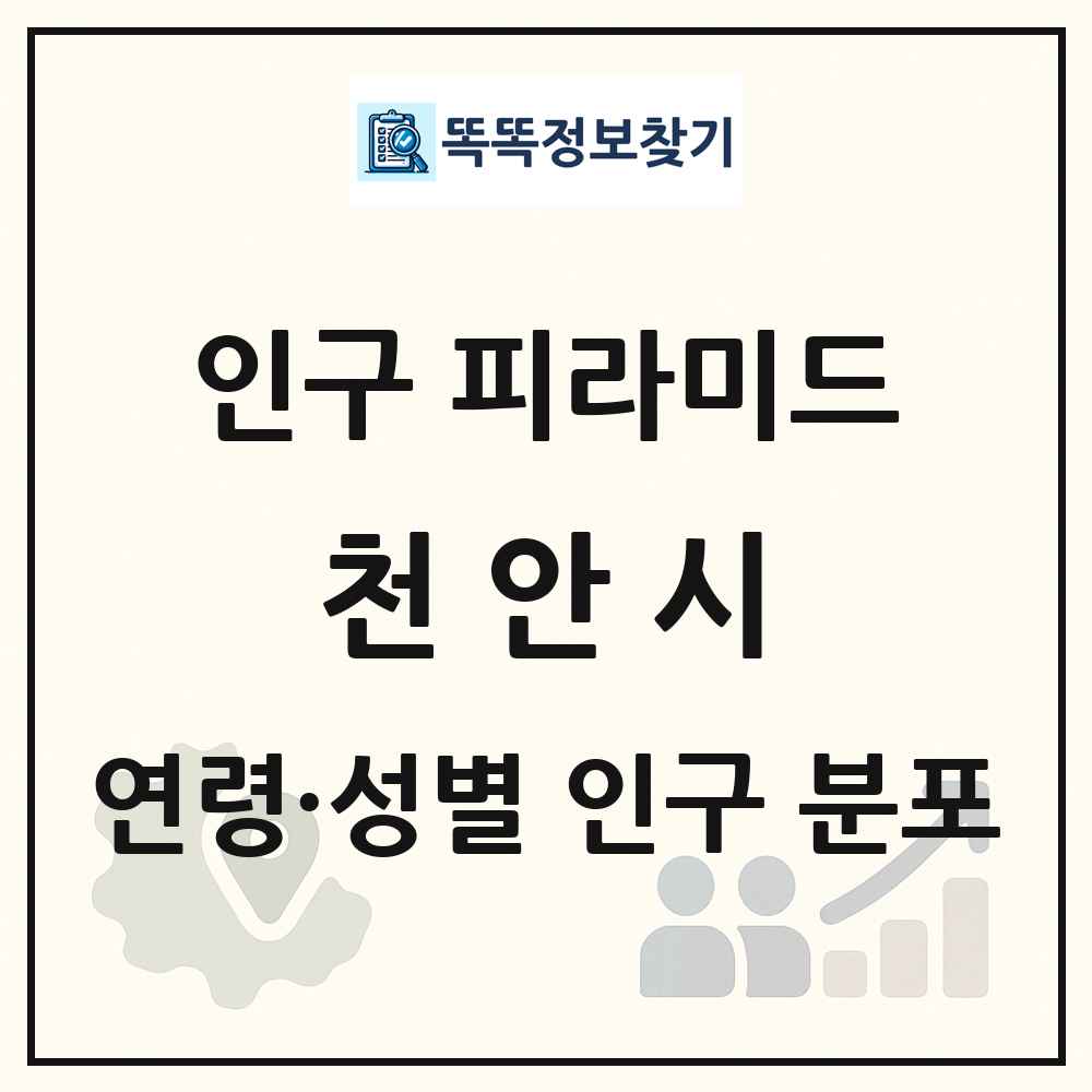 천안시 성·연령별 인구 피라미드