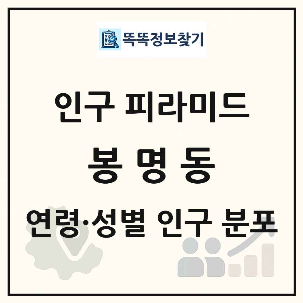 봉명동 성·연령별 인구 피라미드