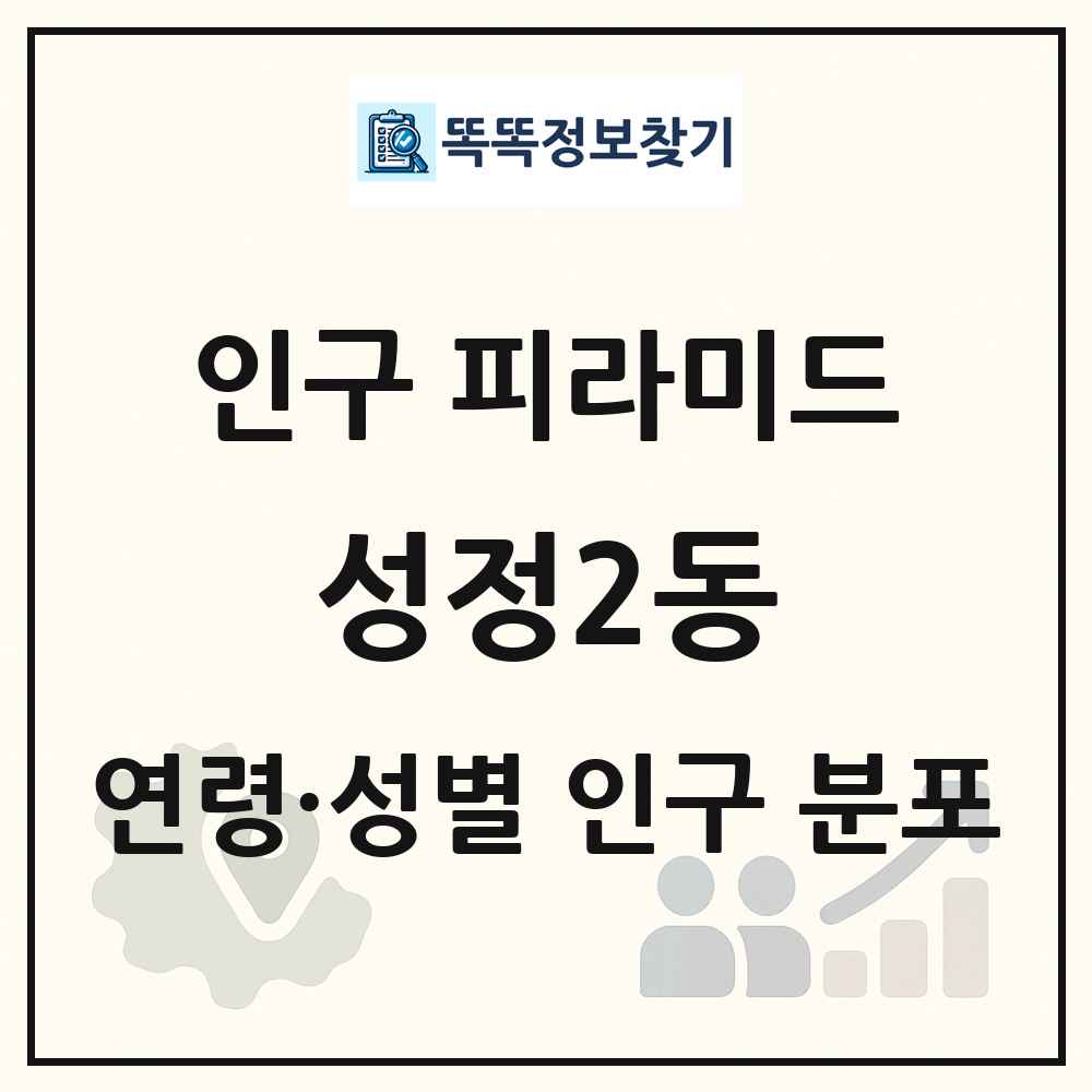 성정2동 성·연령별 인구 피라미드