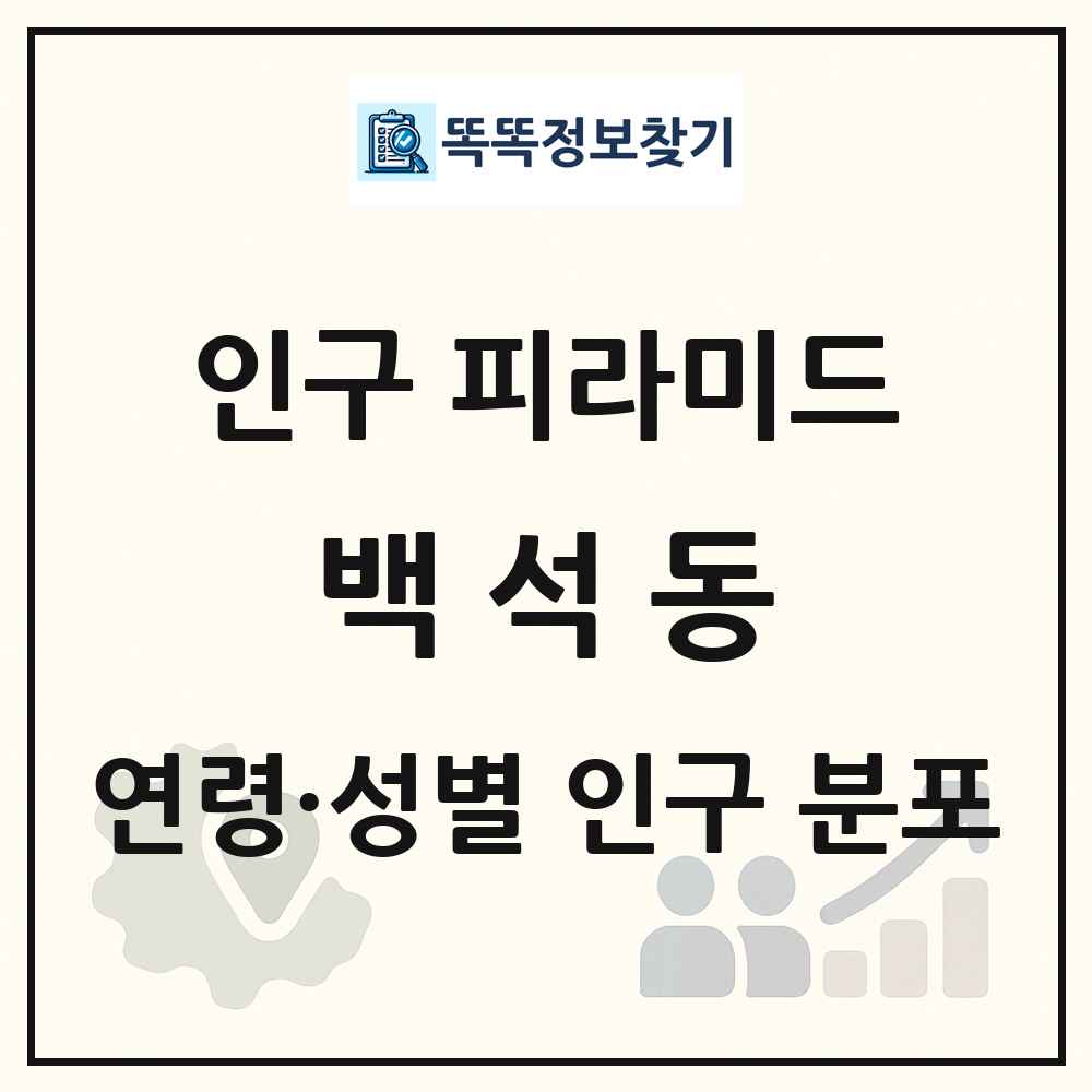 백석동 성·연령별 인구 피라미드