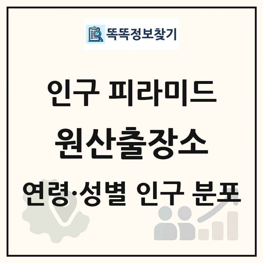 원산출장소 성·연령별 인구 피라미드