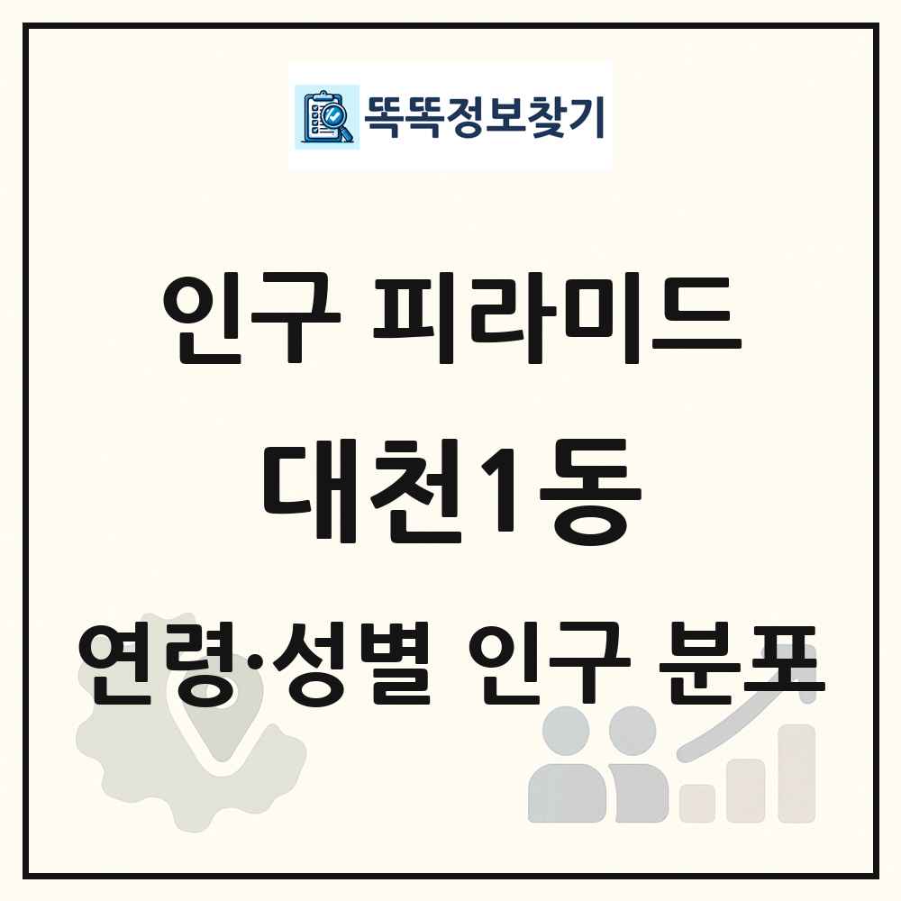 대천1동 성·연령별 인구 피라미드