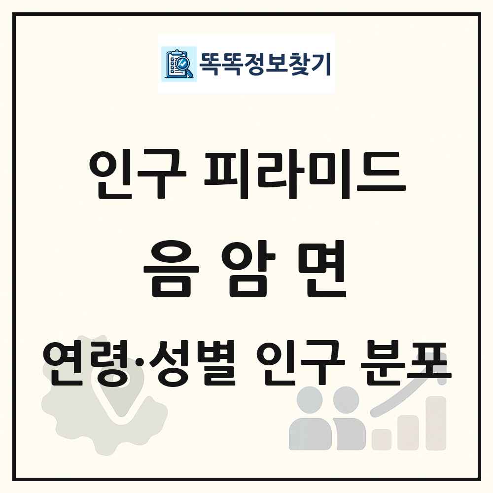 음암면 성·연령별 인구 피라미드