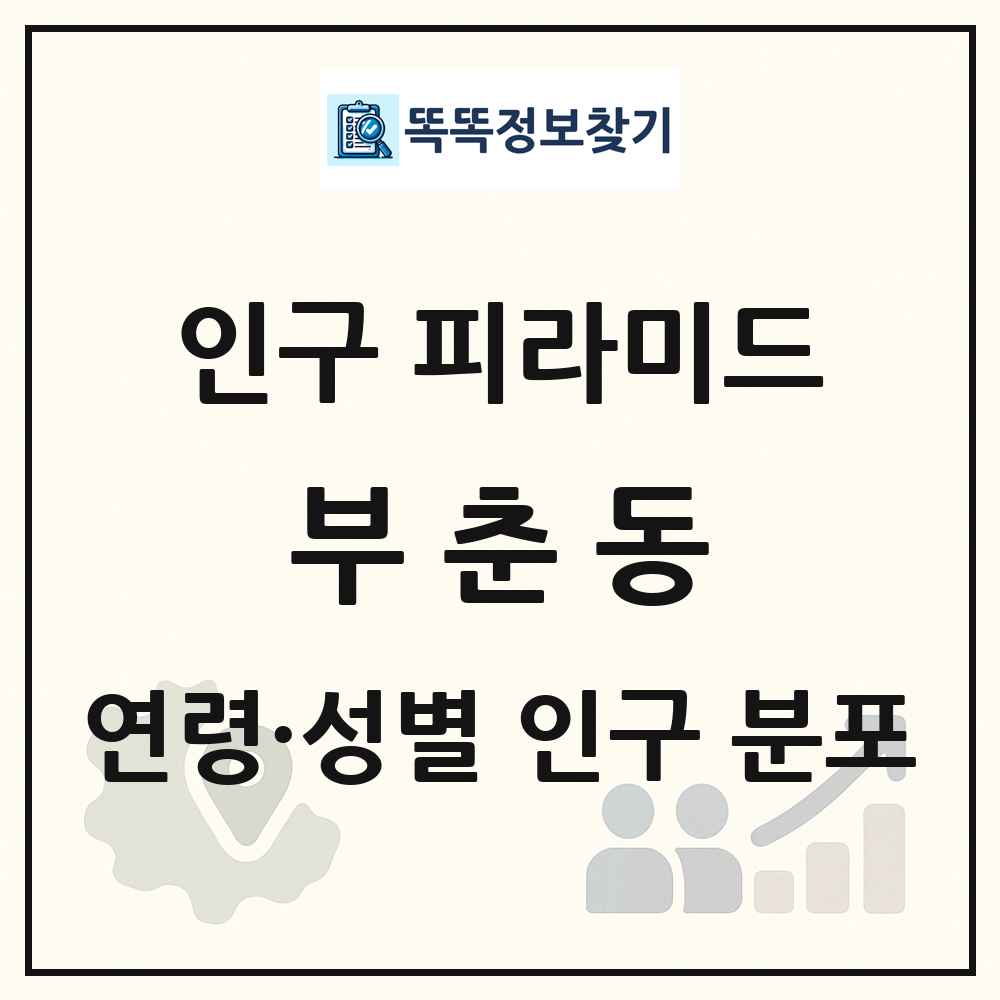 부춘동 성·연령별 인구 피라미드