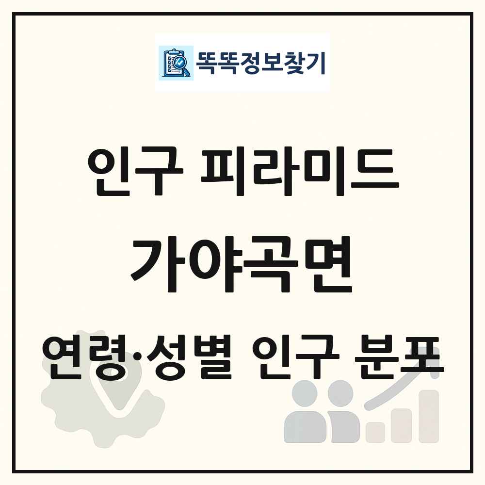 가야곡면 성·연령별 인구 피라미드