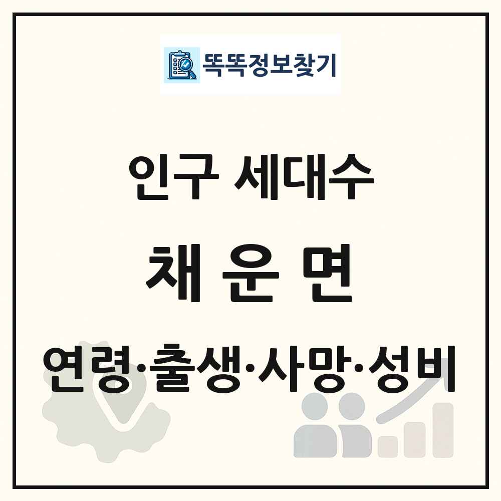 채운면 인구 통계