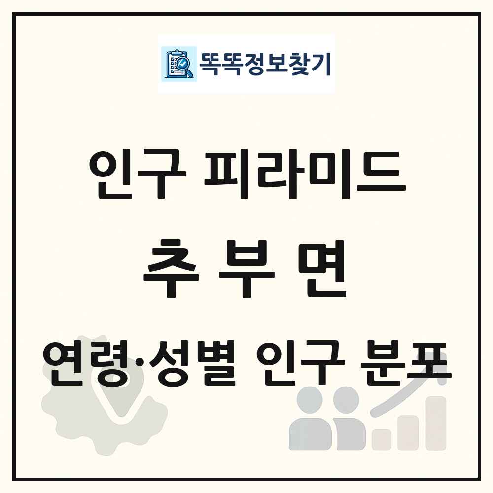 추부면 성·연령별 인구 피라미드