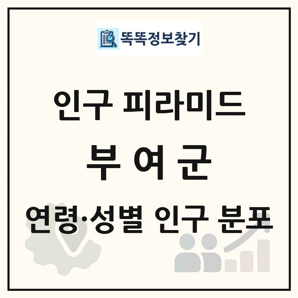부여군 성·연령별 인구 피라미드