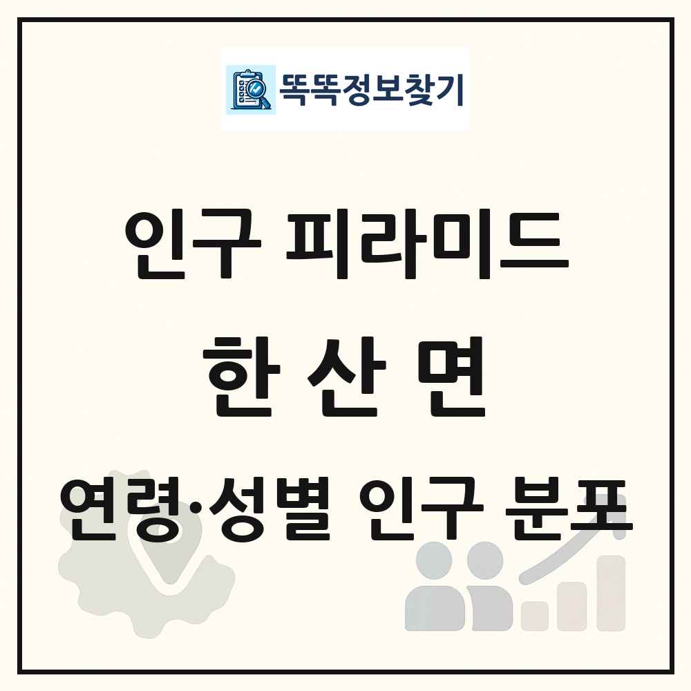 한산면 성·연령별 인구 피라미드