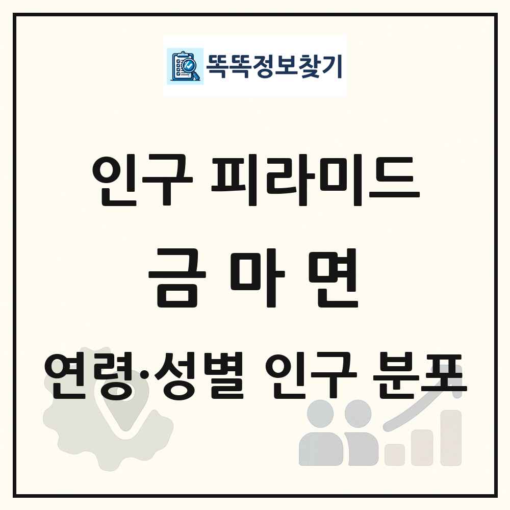 금마면 성·연령별 인구 피라미드