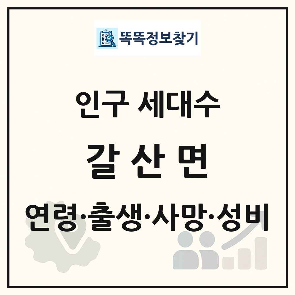 갈산면 인구 통계