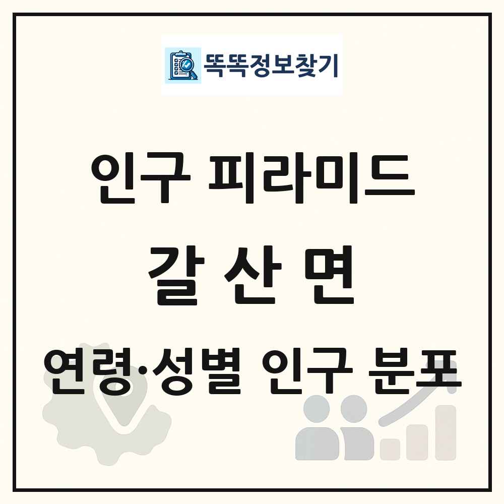 갈산면 성·연령별 인구 피라미드