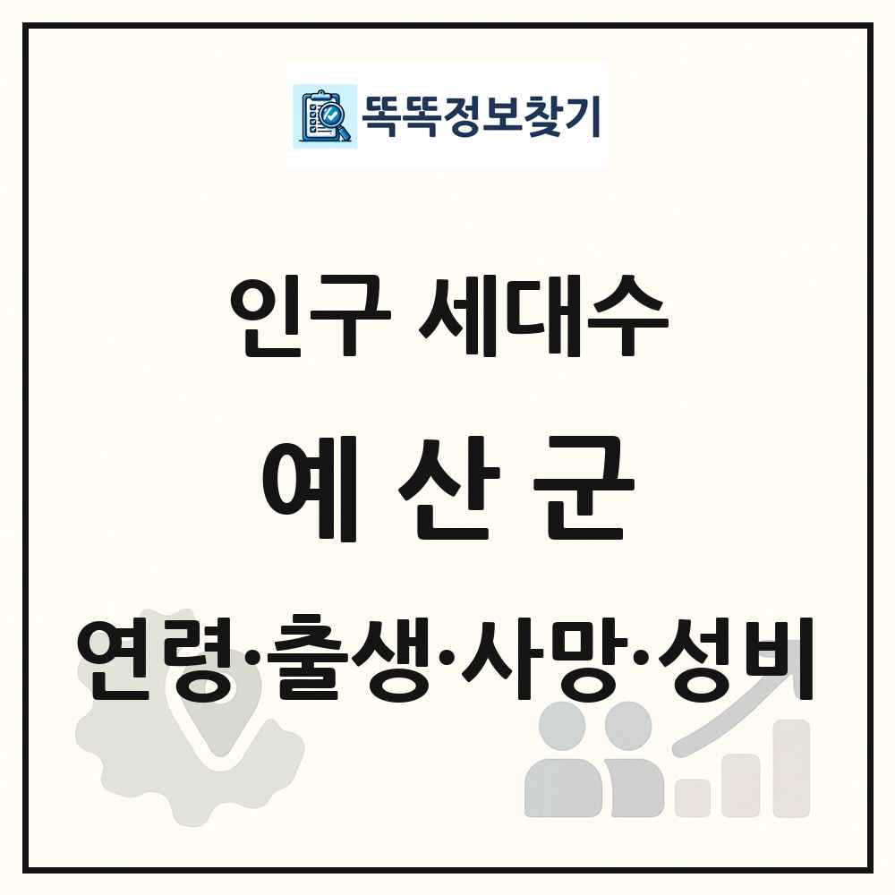예산군 인구 통계