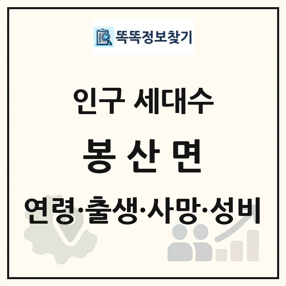 봉산면 인구 통계