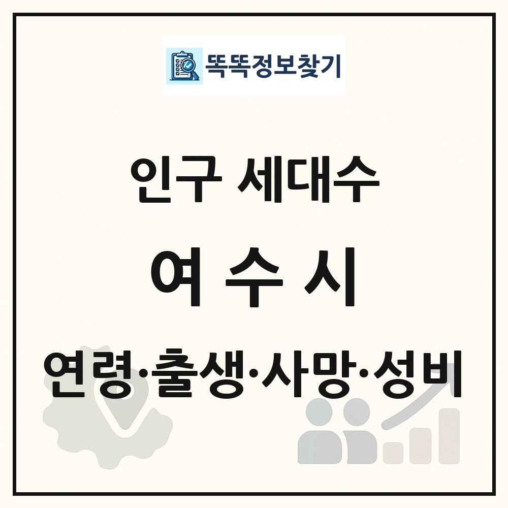 여수시 인구 통계