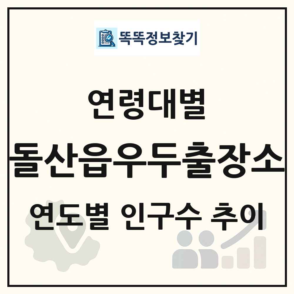 돌산읍우두출장소 생애주기별 인구 상세 정보